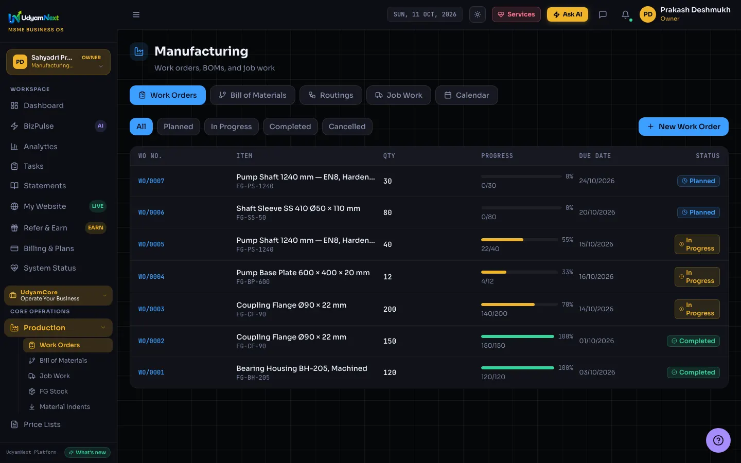 Work orders list showing seven production runs for pump shafts, coupling flanges and a bearing housing, each with quantity, a progress bar, due date and status